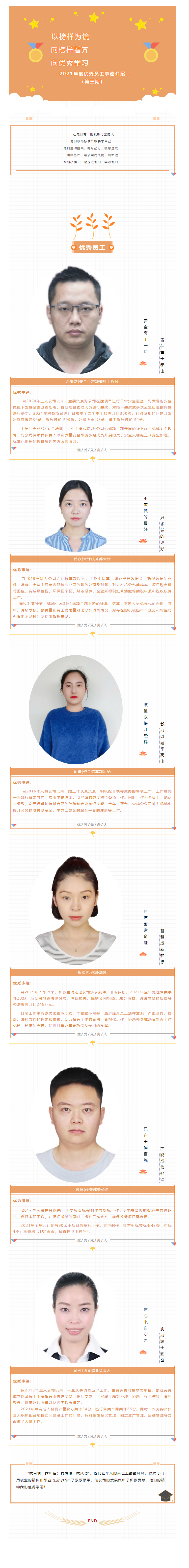 2022.5.11  榜樣力量_2021年度優(yōu)秀人員系列報(bào)道（三）.png